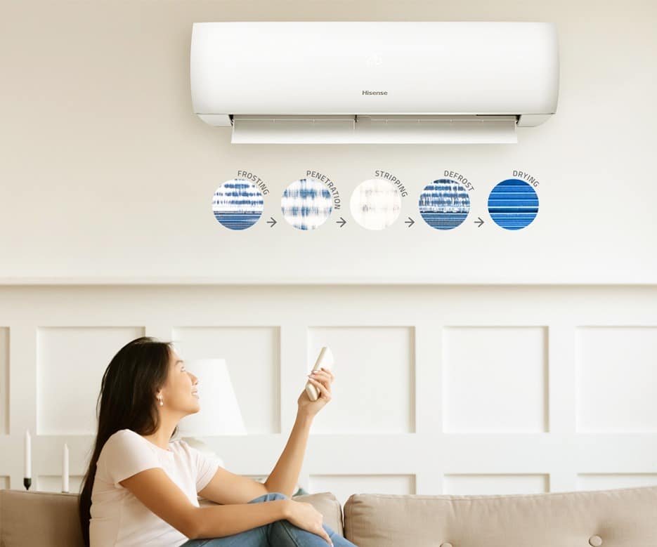 hisense-air-conditioner-self-cleaning-process.jpg